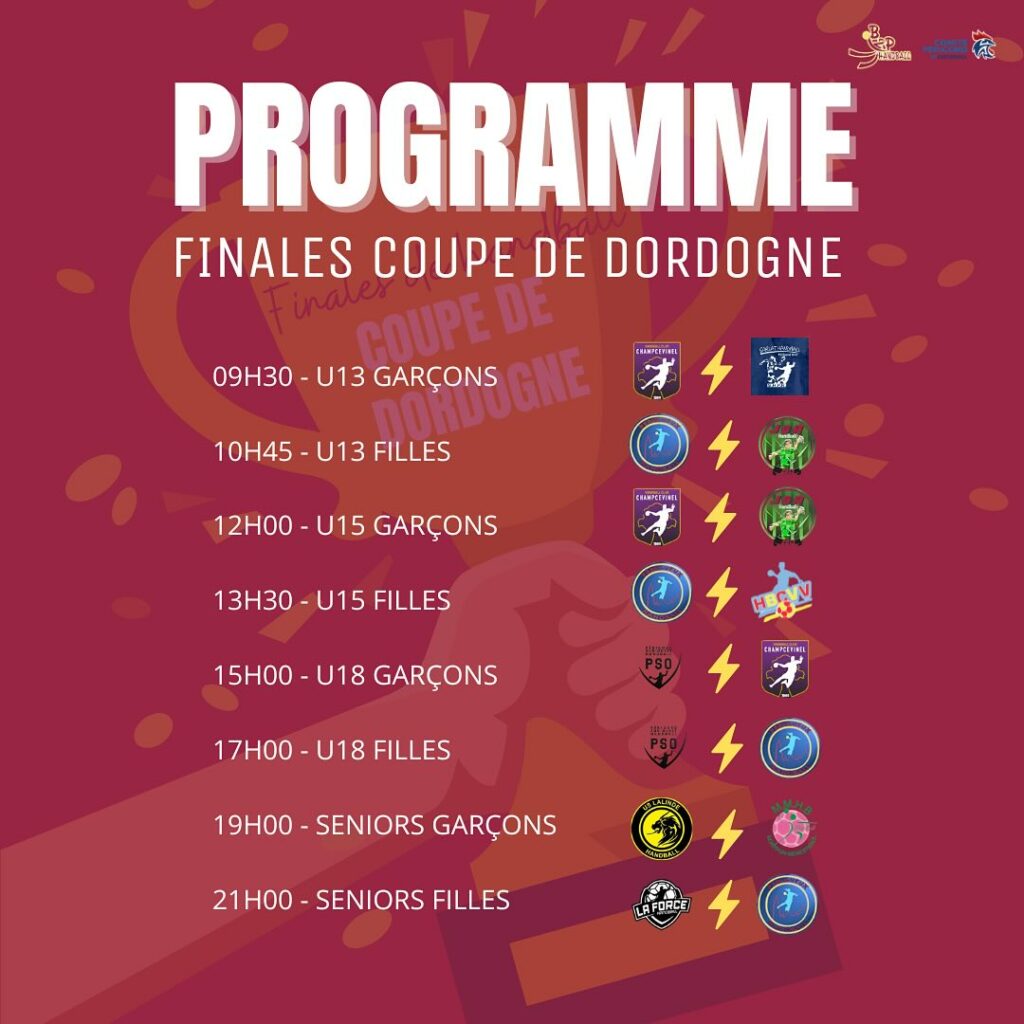 Finales de Coupe de Dordogne 28 juin 2025 Bergerac